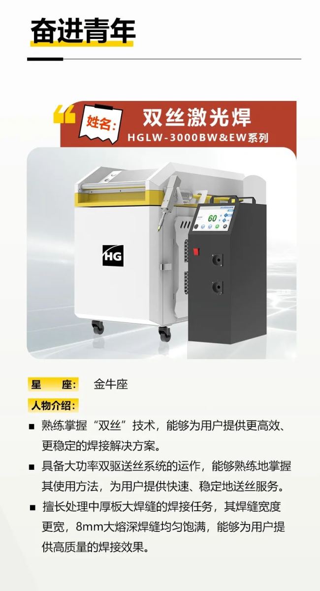 UG环球·(中国区)官方网站